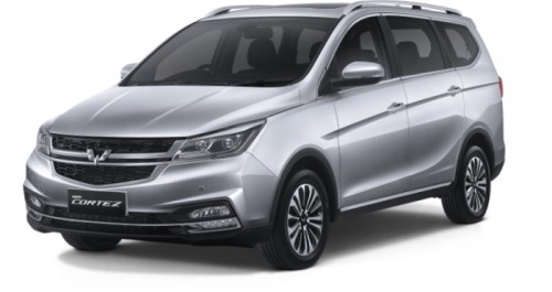 Wuling New Cortez Wuling Karawang Promo 2026
