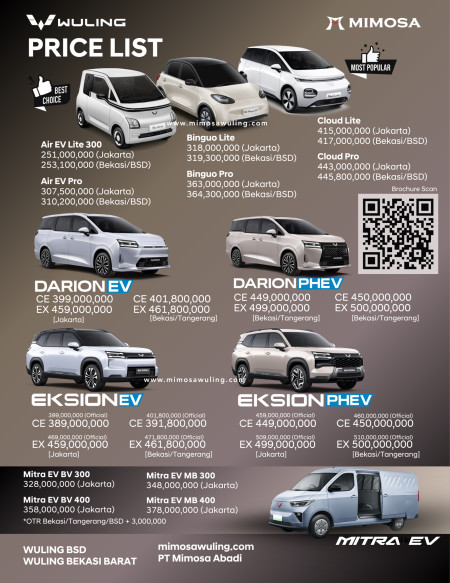 Pricelist Harga Wuling Karawang 2026 - Promo Wuling Karawang 2026